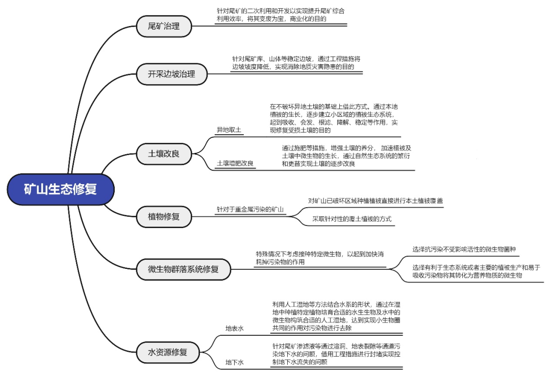 银娱优越会·GEG(中国)股份有限公司