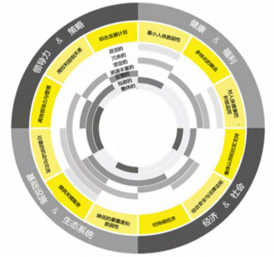 银娱优越会·GEG(中国)股份有限公司