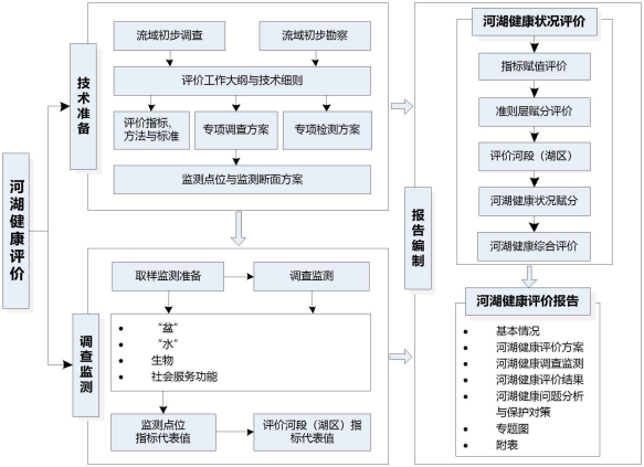 银娱优越会·GEG(中国)股份有限公司