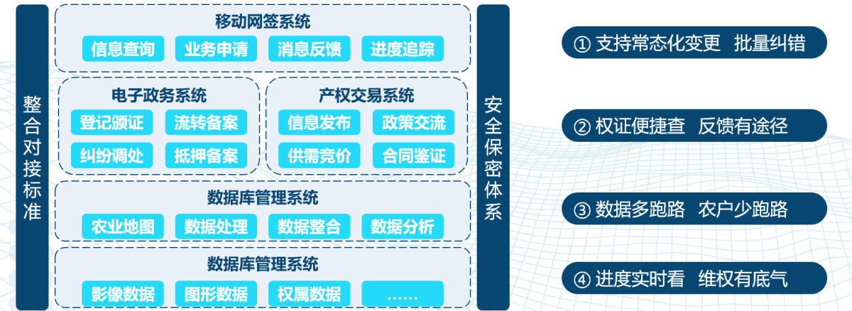 银娱优越会·GEG(中国)股份有限公司