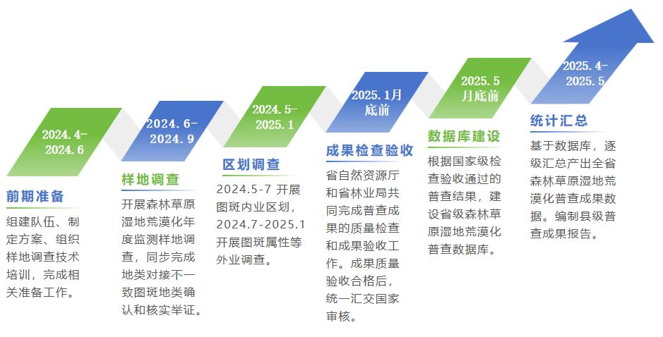 银娱优越会·GEG(中国)股份有限公司